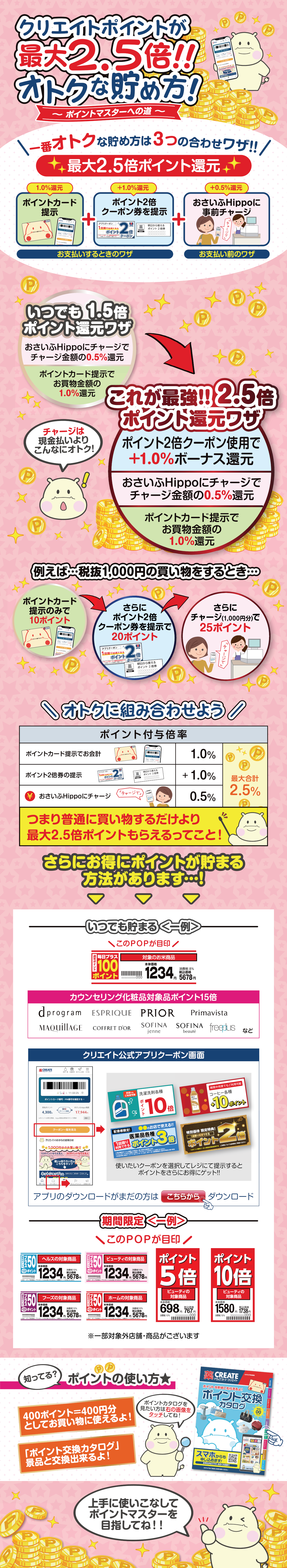 ポイントマスタへの道